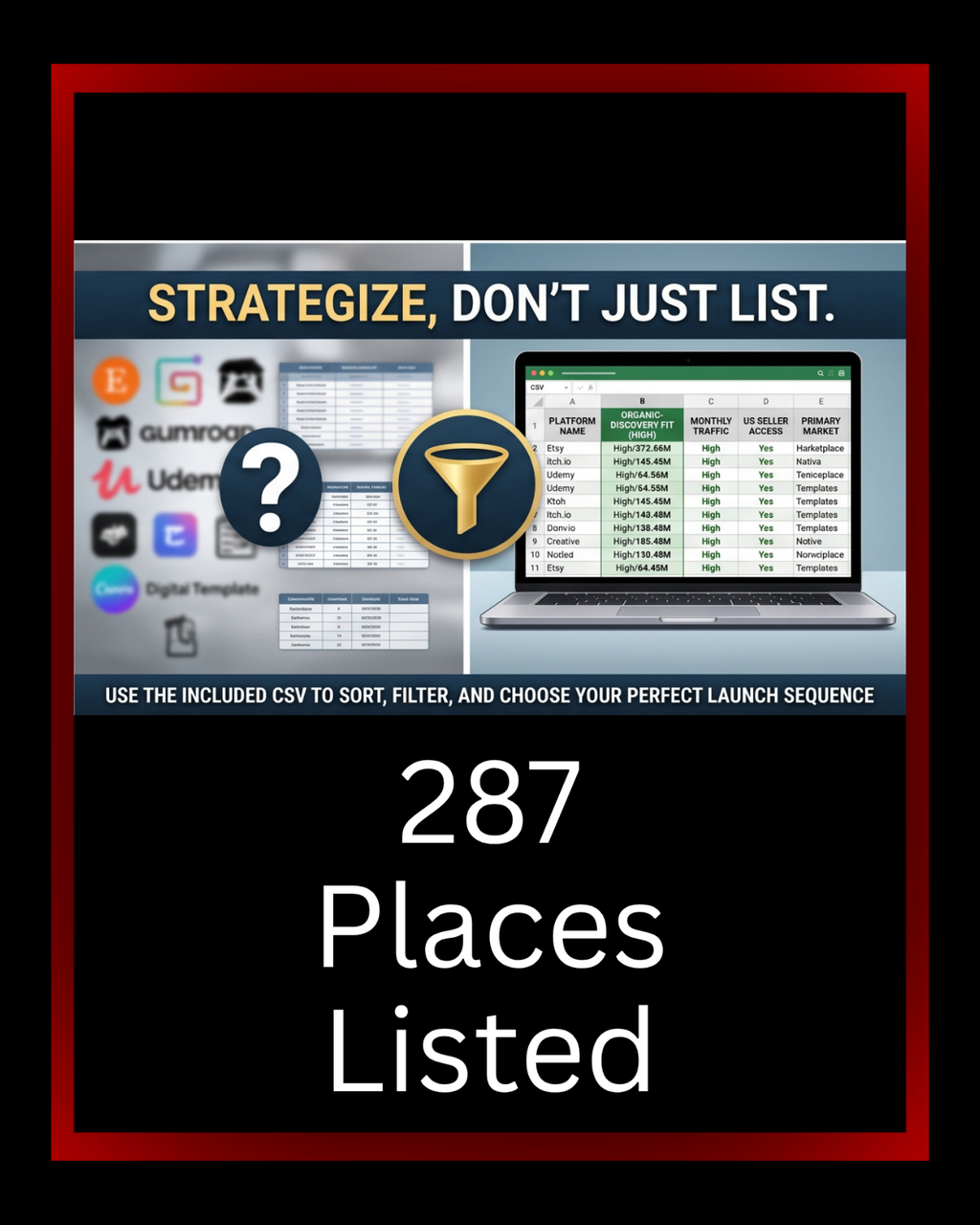 The Ultimate Digital Product Marketplace Directory (287 Places)