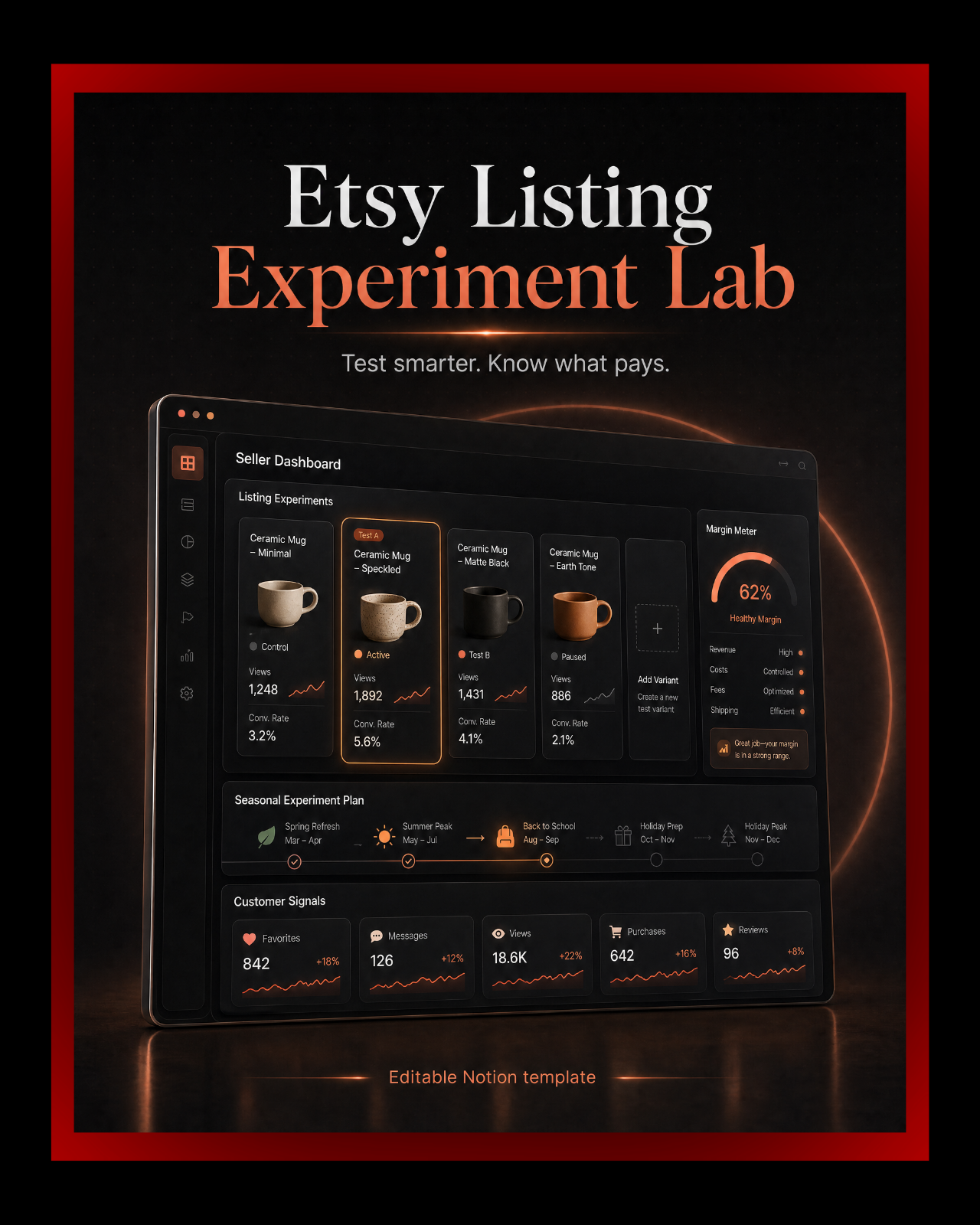 Etsy Listing Experiment Lab