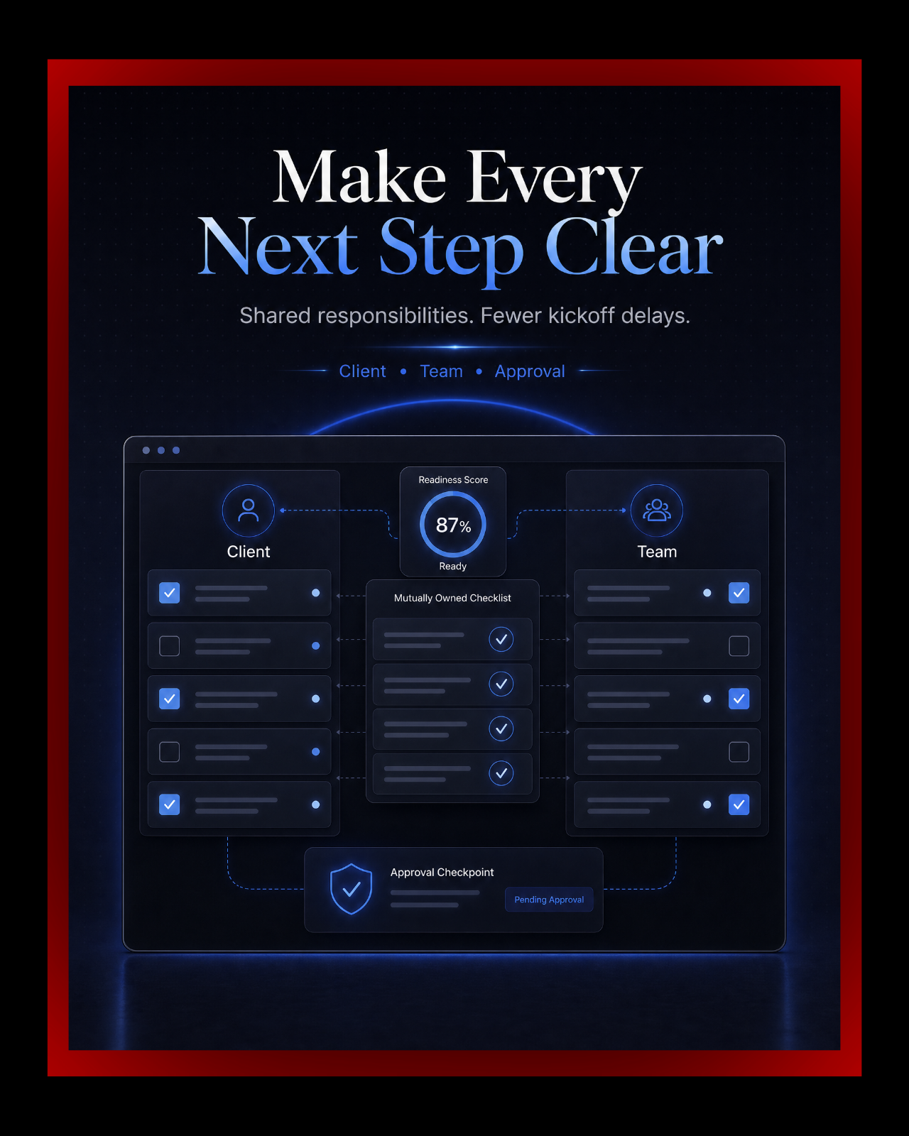 Client Readiness Portal
