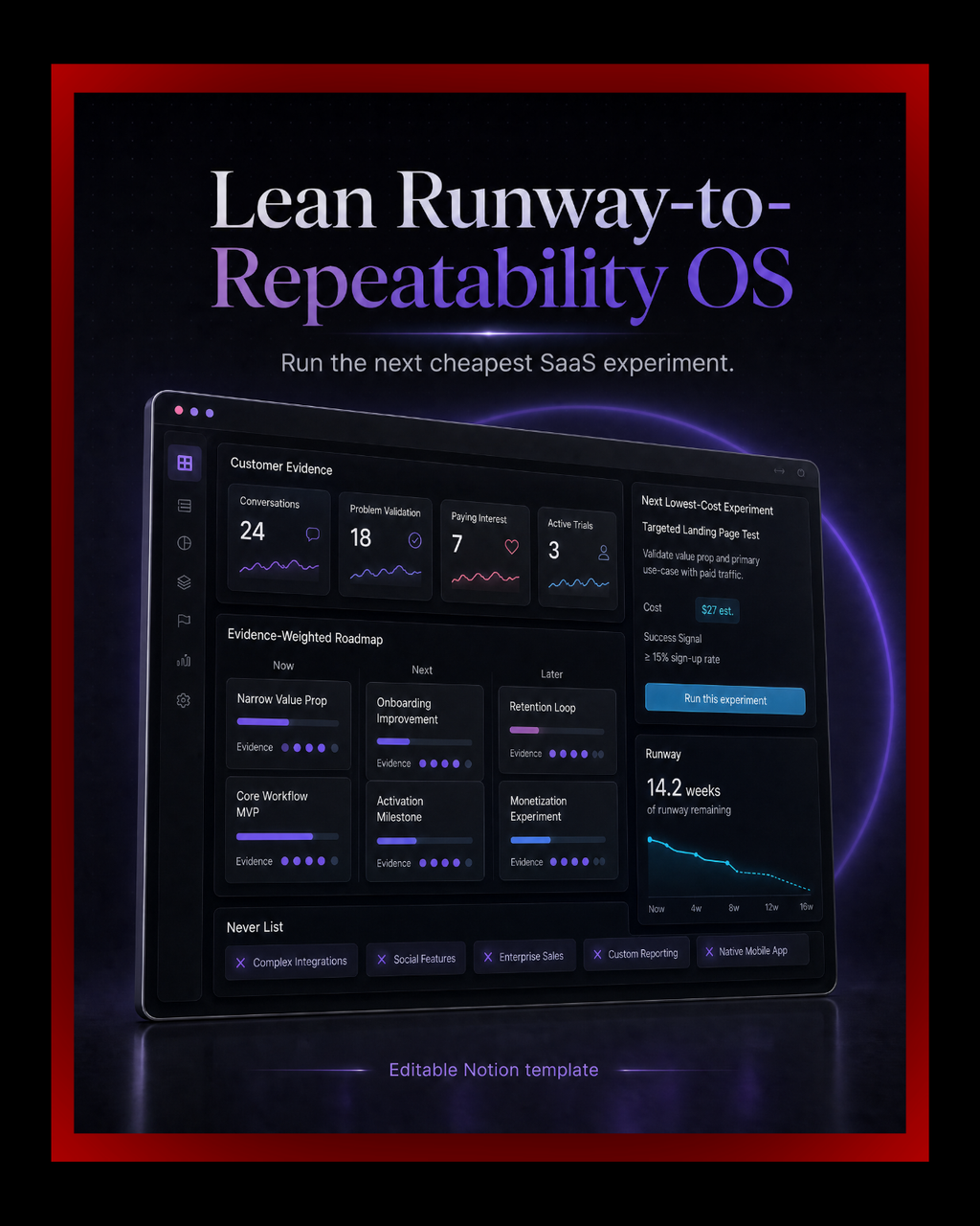 Lean Runway-to-Repeatability OS