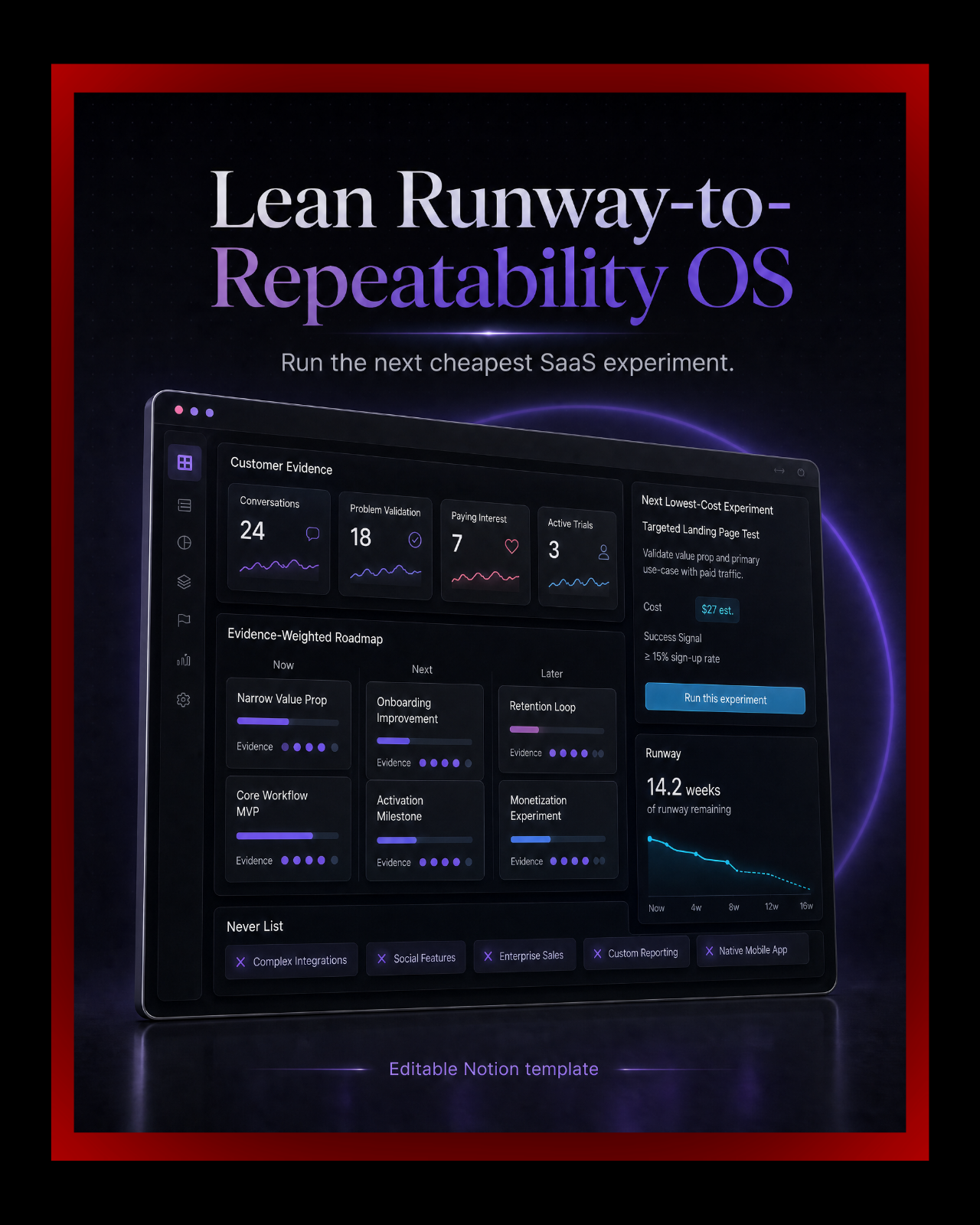 Lean Runway-to-Repeatability OS