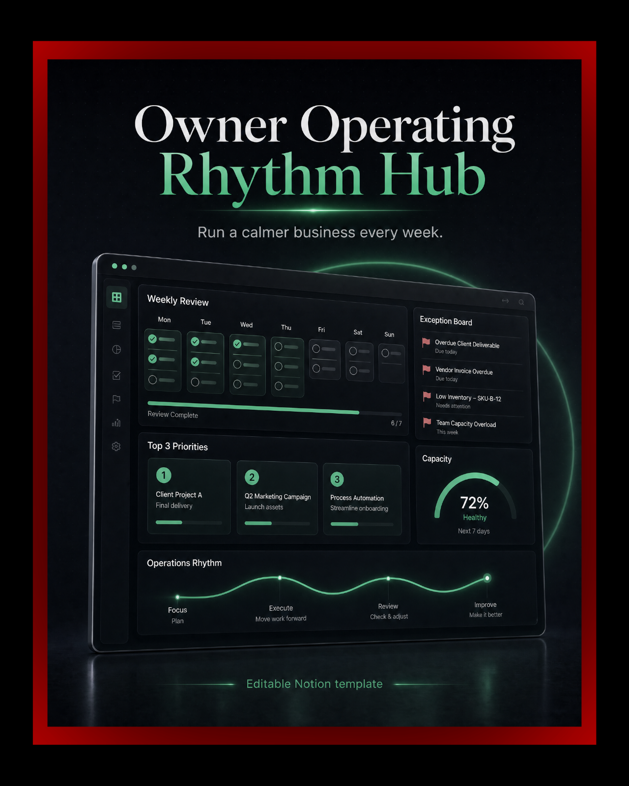 Owner Operating Rhythm Hub